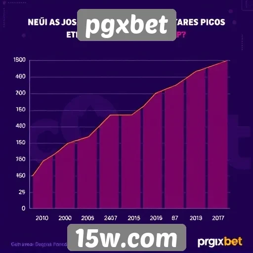 Estatísticas de crescimento de jogadores na pgxbet